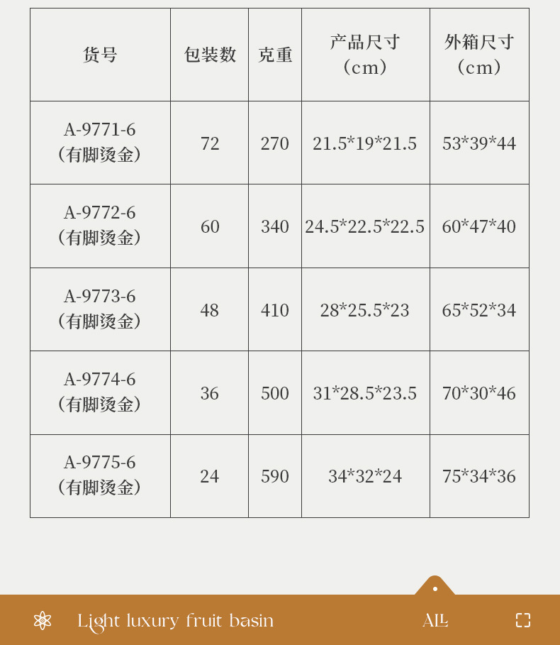 水果盘客厅家用2023新款高颜值茶几果盘轻奢风高档沥水托盘干果盘详情13