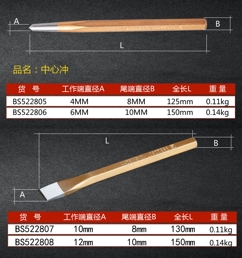 Persian iron chisel, flat chisel, center chisel, cylindrical chisel, tip chisel, steel chisel, stonemason, flat chisel, iron chisel, steel chisel pic 3