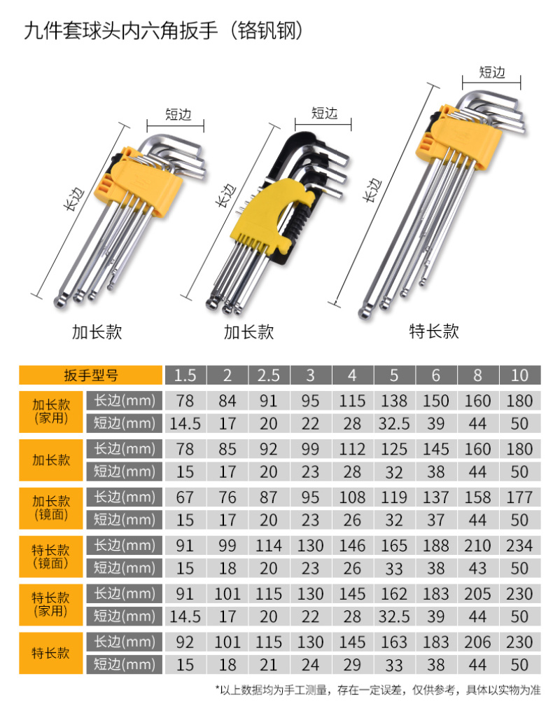Persian hex socket wrench set, nine-piece set, metric extended ball head single box hex socket wrench pic 5