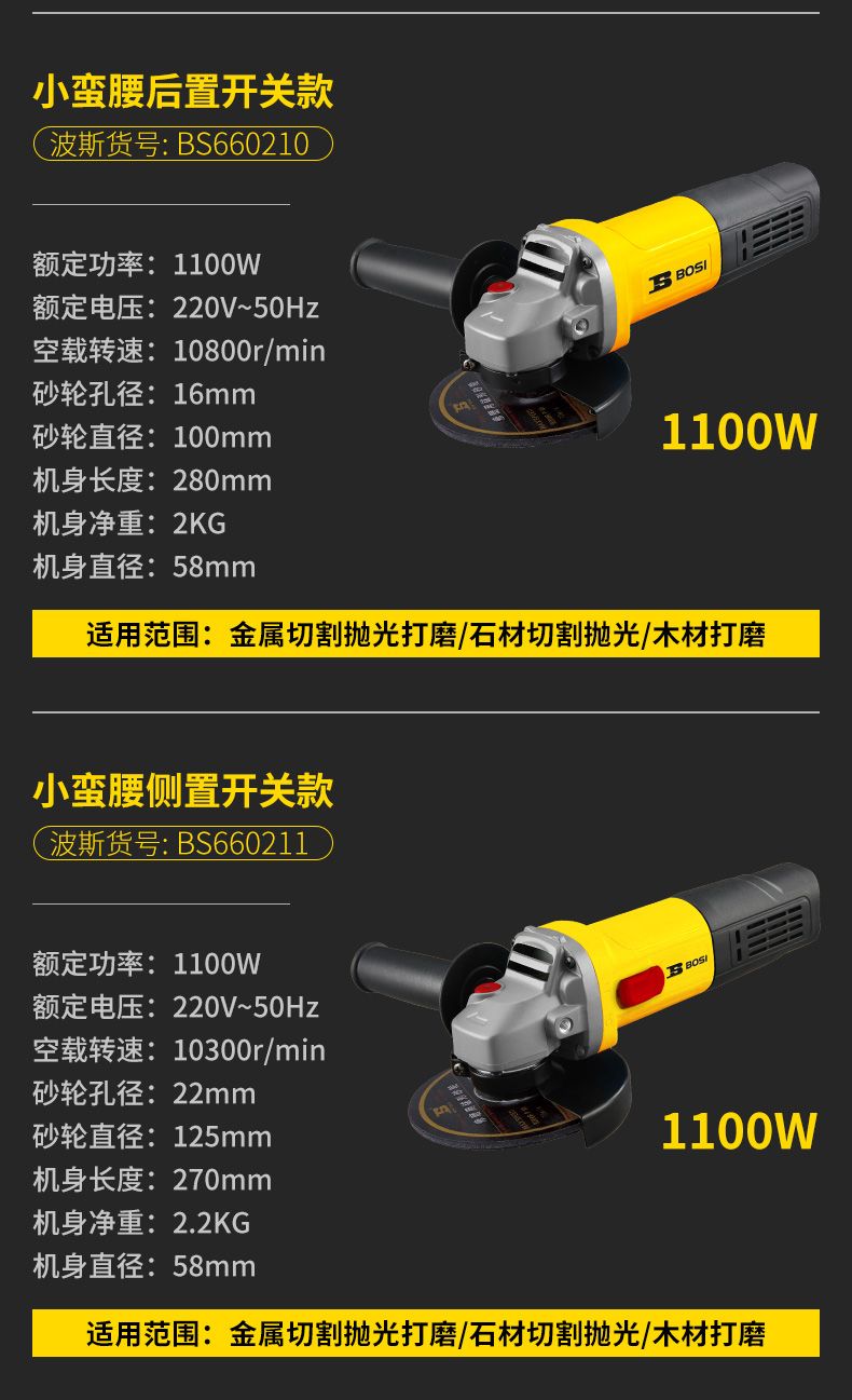 波斯多功能家用手磨抛光打磨切割切磨机角磨机手砂轮工具 磨光机详情10