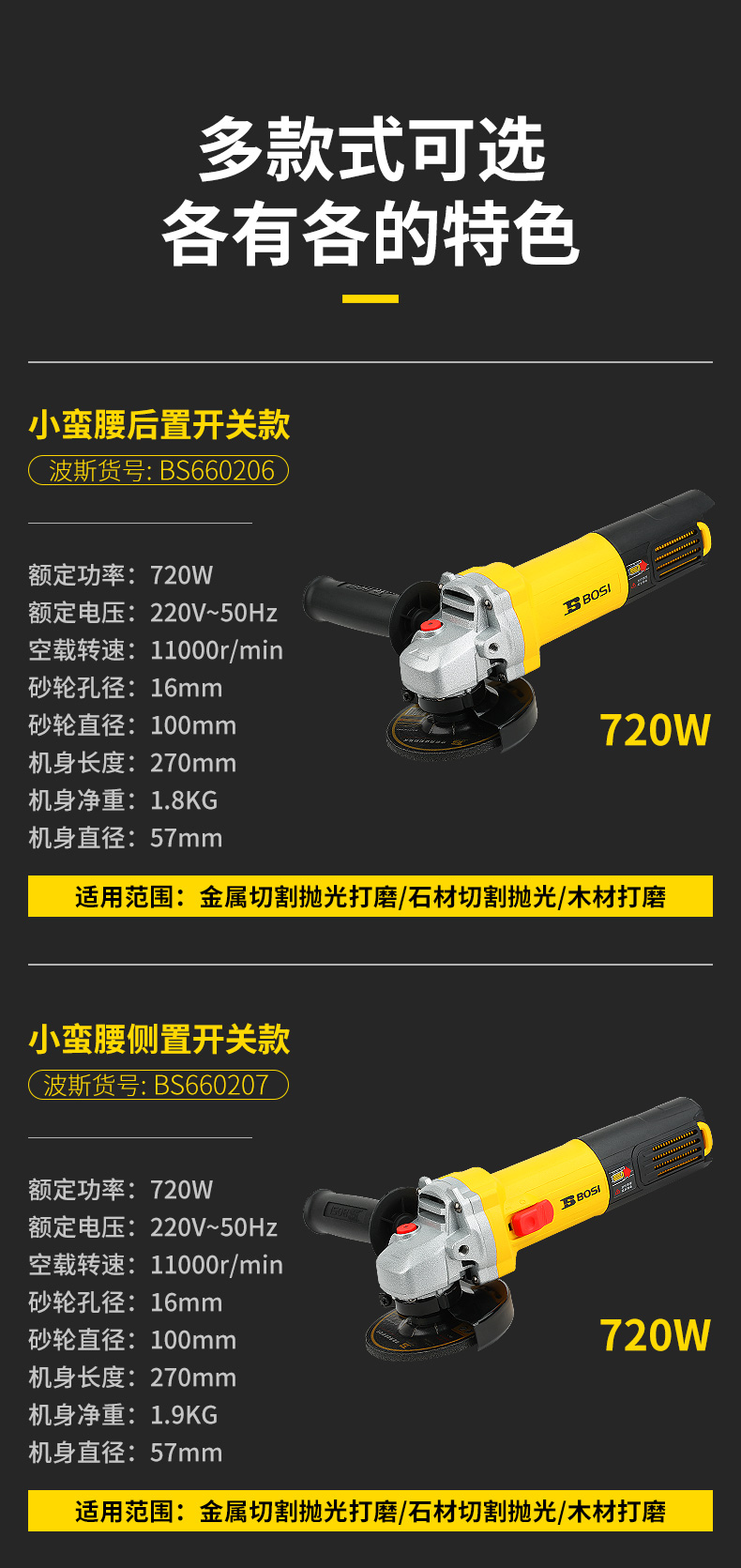 波斯多功能家用手磨抛光打磨切割切磨机角磨机手砂轮工具 磨光机详情9