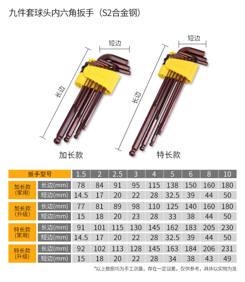 Persian hex socket wrench set, nine-piece set, metric extended ball head single box hex socket wrench pic 6