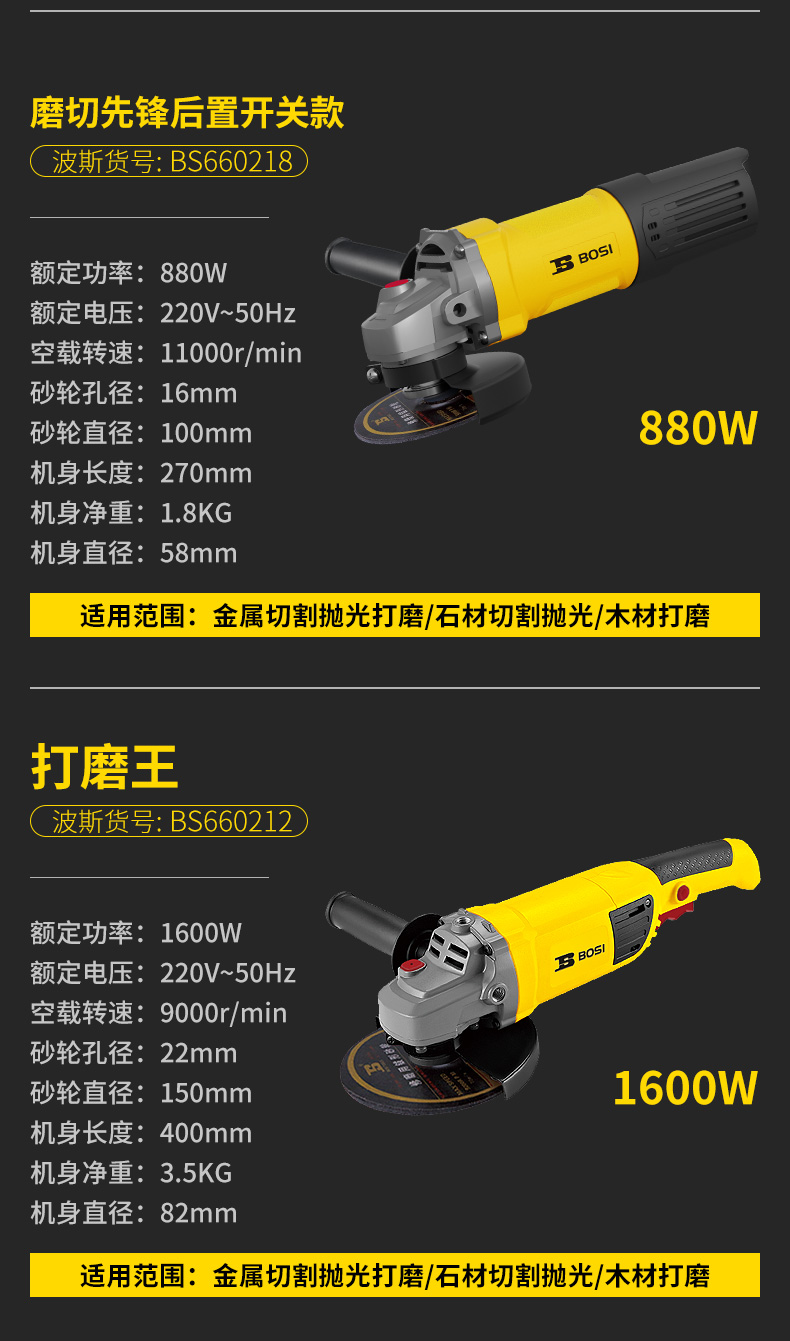 波斯多功能家用手磨抛光打磨切割切磨机角磨机手砂轮工具 磨光机详情12