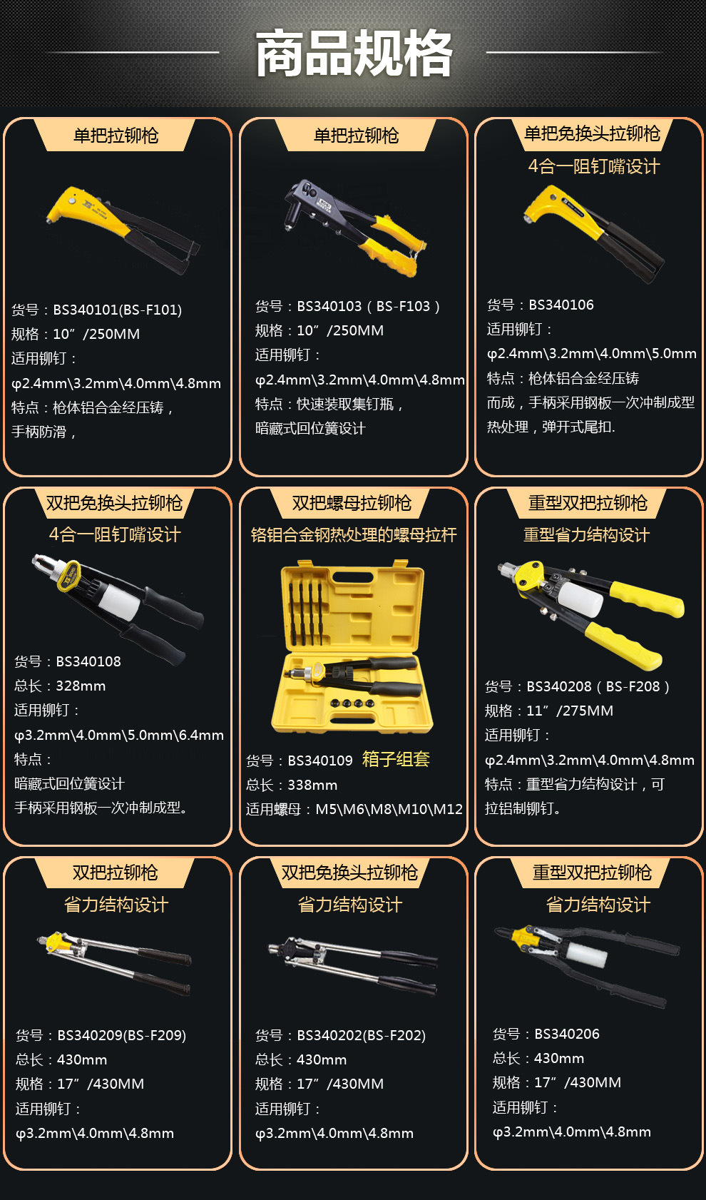 Persian riveting gun, riveting gun, riveting and pulling, aluminum alloy riveting and pulling, manual labor-saving cap gun, core-pulling gun pic 2