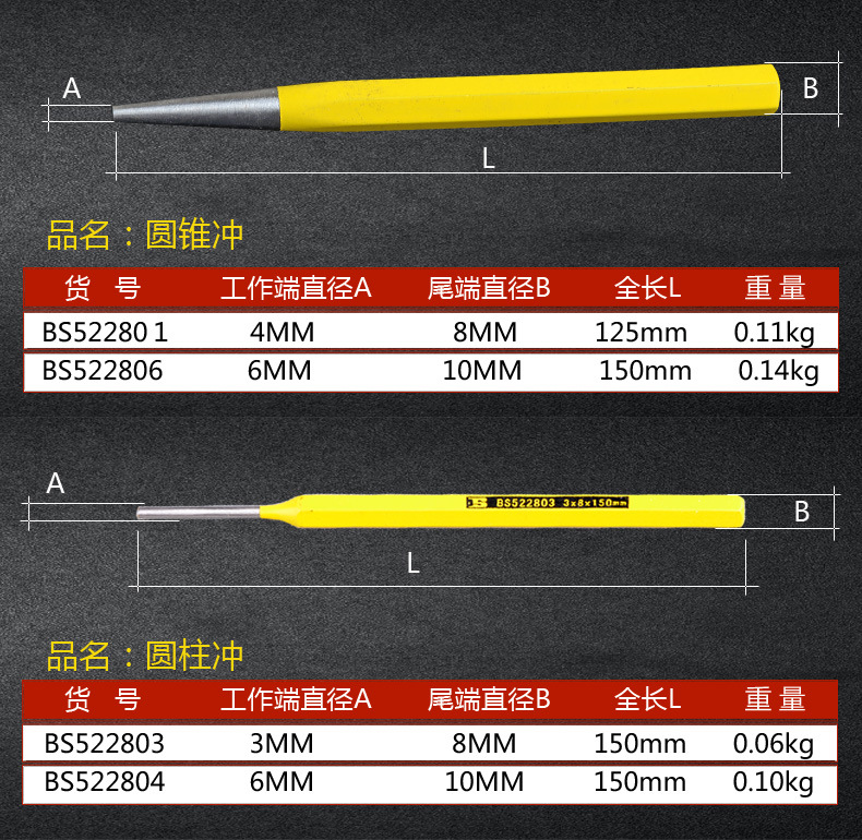 Persian iron chisel, flat chisel, center chisel, cylindrical chisel, tip chisel, steel chisel, stonemason, flat chisel, iron chisel, steel chisel pic 2
