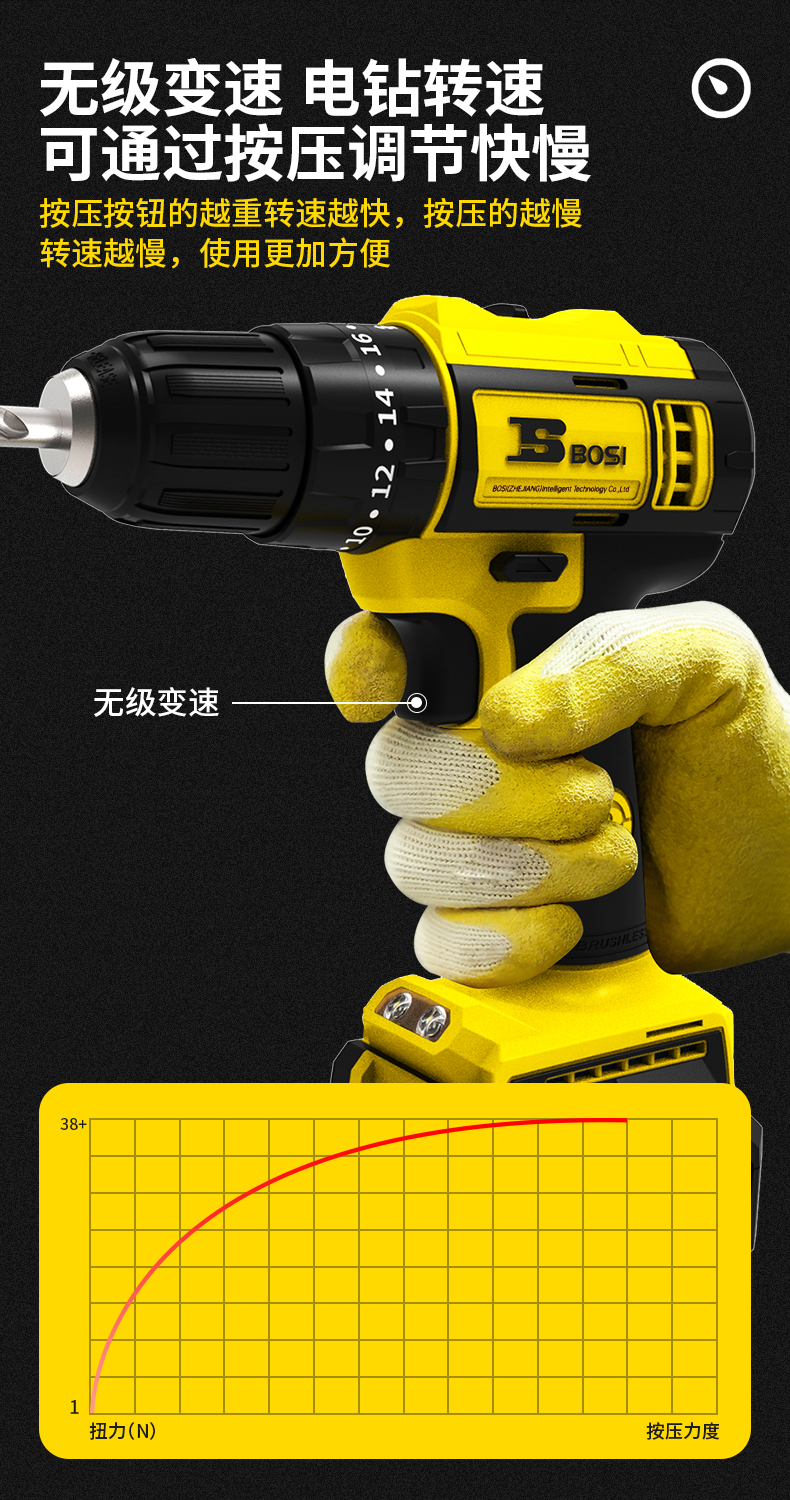 波斯12v/2.0Ah语音手持式电动螺丝刀BS661112 无刷冲击锂电钻详情10