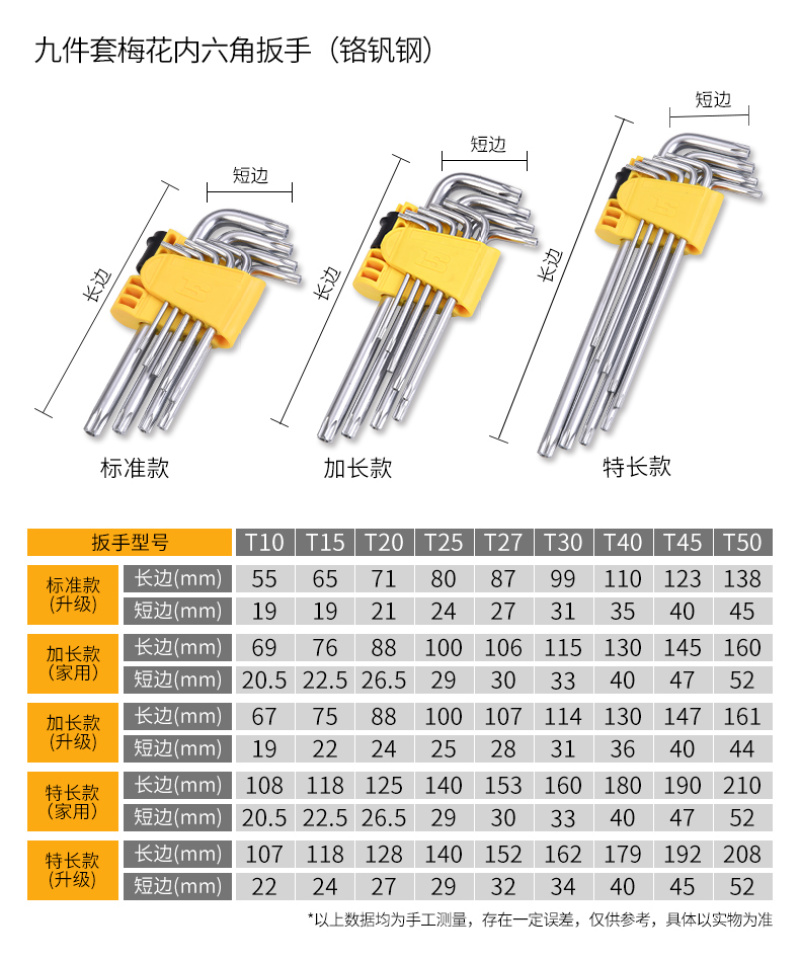 Persian hex socket wrench set, nine-piece set, metric extended ball head single box hex socket wrench pic 7