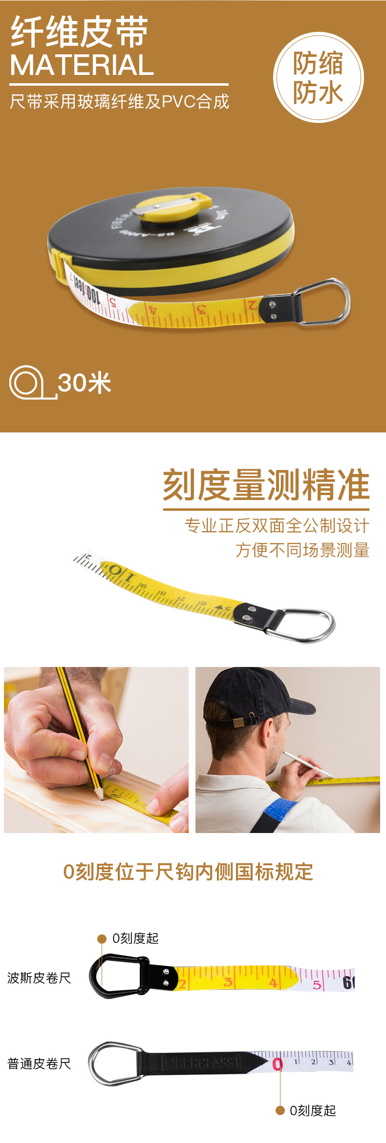 Persian tool tape measure, waterproof flexible tape measure, measuring ruler, 10m, 20m, 30m, 50m fiber tape measure, flexible tape measure, meter measure pic 2
