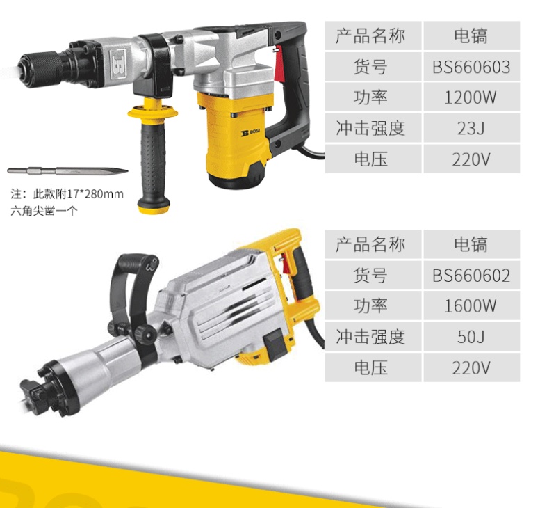 Persian high-power electric pickaxe, industrial-grade for slotting, wall demolition, concrete road construction, heavy-duty 95 electric pickaxe, 65 electric tools pic 10
