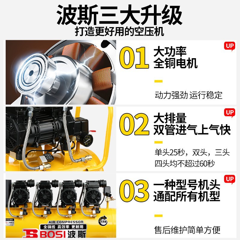 Persian small high-pressure air compressor, woodworking spray painting 220V dental air pump, noise reduction air pump, air compressor