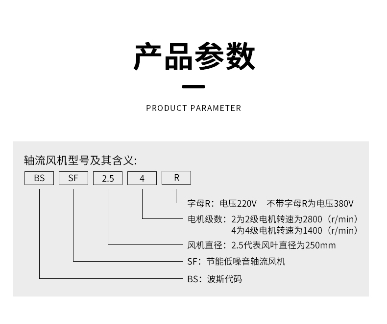 波斯轴流风机工业静音排风扇220V380V大功率管道风大风力 排气扇鼓风机暴力风机排风扇详情9