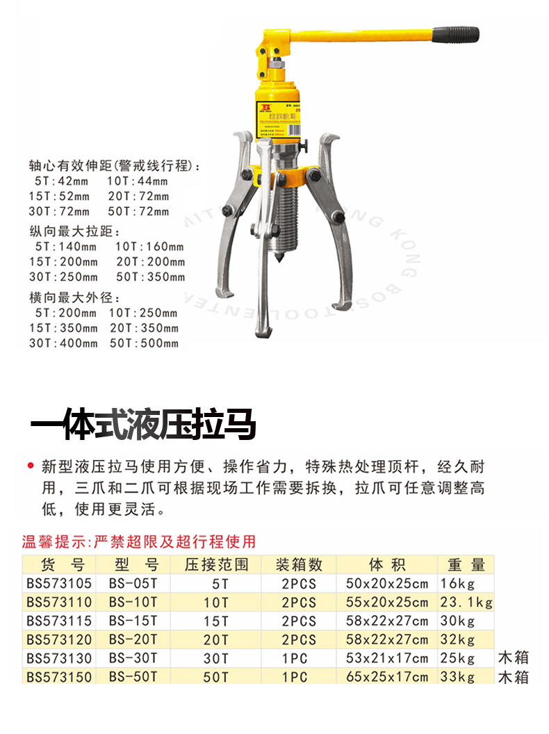 Persian Tools hydraulic pullers with two or three claws, 5T, 10T, 15T, 20T, 30T and 50T are available at special prices for genuine products