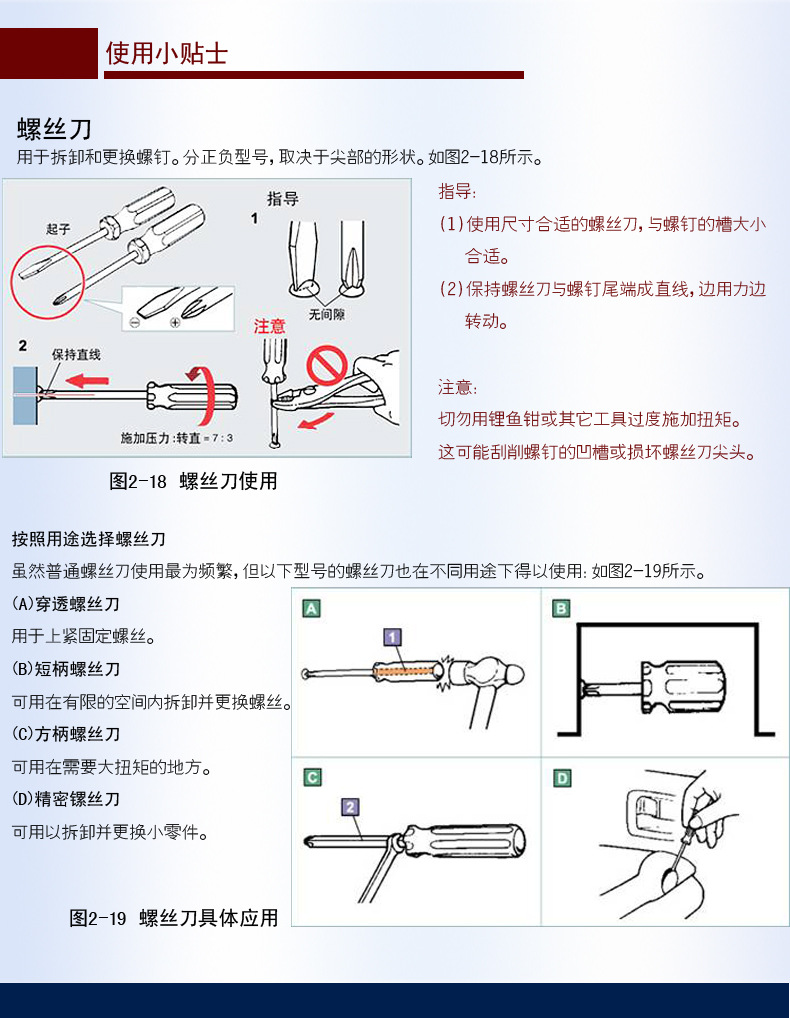Persian Hardware Tools TPR square handle screwdriver, single screwdriver with magnetic short handle, 38mmBS-H6833 pic 4