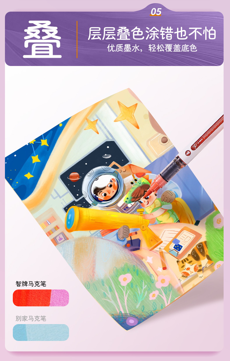 Soft-tipped straight liquid acrylic marker pen multi-color set, large-capacity student planner drawing visual ink sac marker pen pic 9