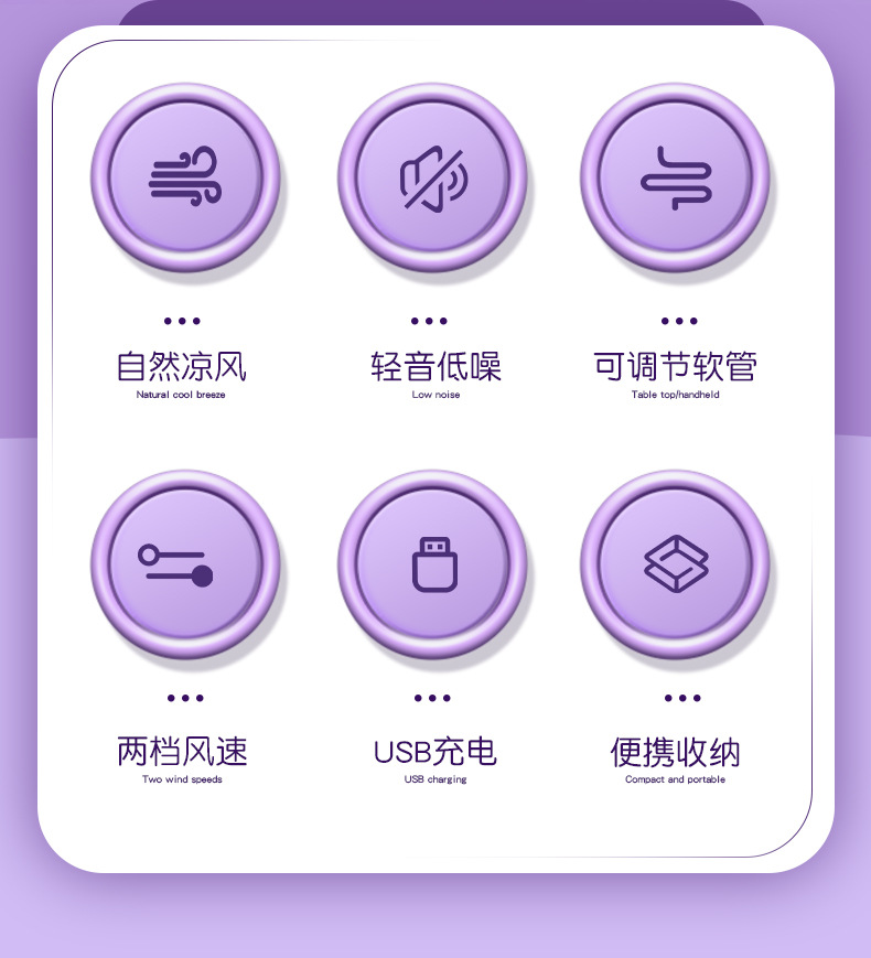 新品挂脖子小风扇USB充电迷你大风力学生便携式上课懒人挂脖风扇详情6