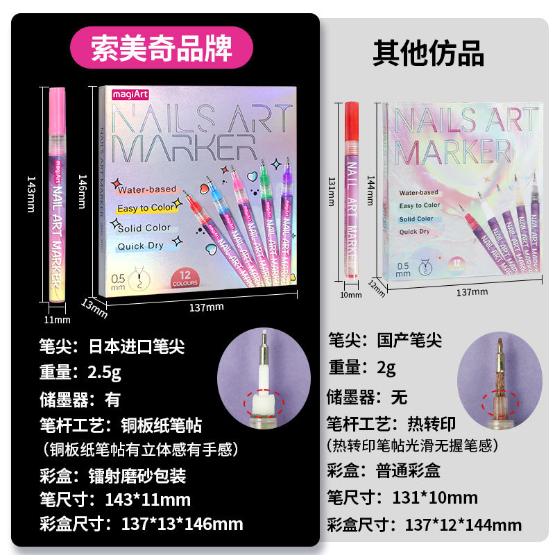 索美奇美甲涂鸦笔12色丙烯颜料彩绘笔描指甲DIY速干点花勾线笔