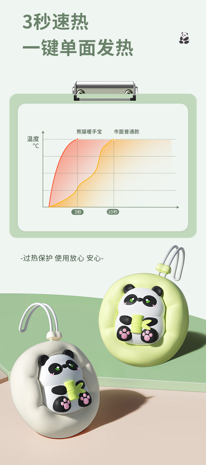 新品熊猫潮玩暖手宝USB可充电式迷你随身学生取暖冬天礼品可定制详情1