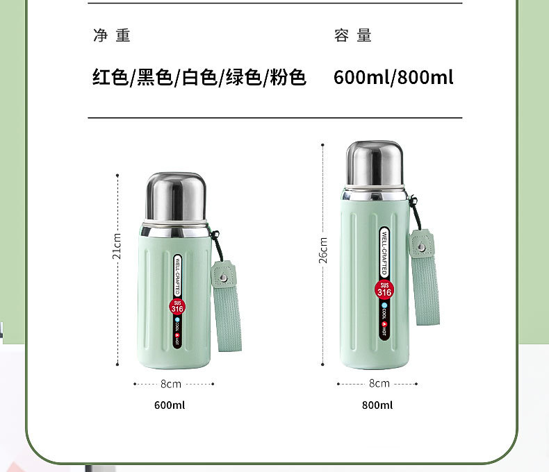 新款316不锈钢罗马柱保温杯复古大容量户外便携杯女生高颜值水杯详情13