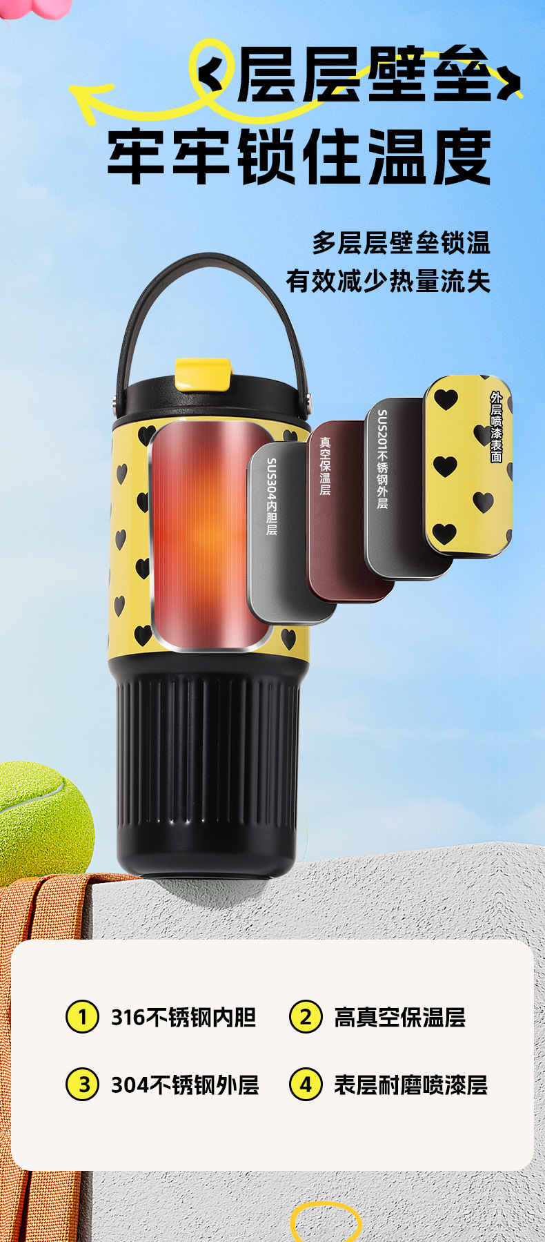 新款创意格子不锈钢冰霸保温杯带手柄吸管高颜值便携手提车载杯详情1