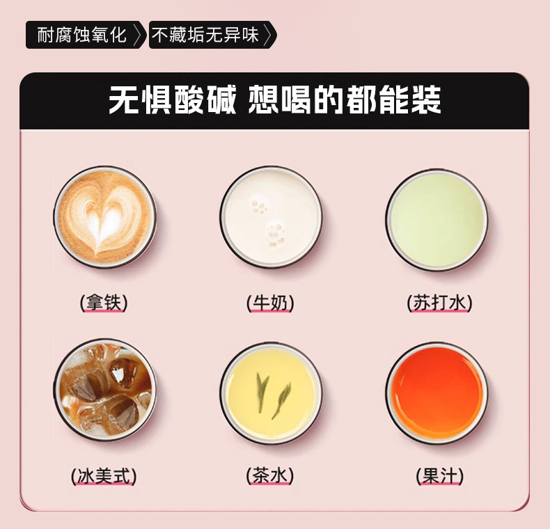 新款创意格子不锈钢冰霸保温杯带手柄吸管高颜值便携手提车载杯详情7