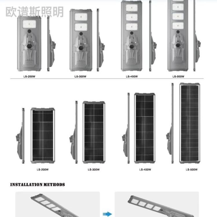 太阳能投光灯/户外投光灯/灭蚊灯/投光灯/太阳能板庭院灯产品图