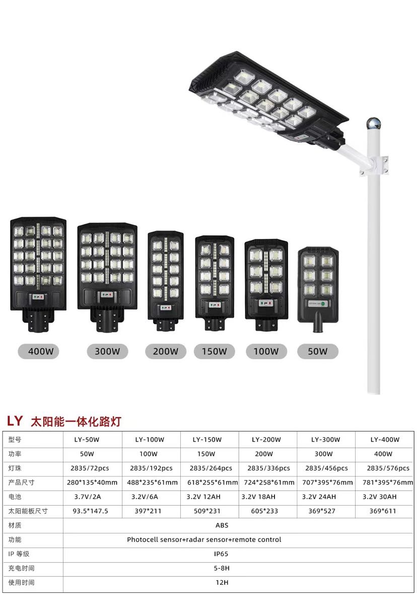 厂家直销led灯太阳能路灯户外路灯太阳能灯壁灯太阳能照明灯详情1