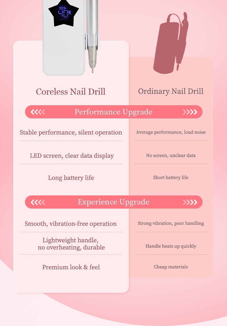 新款美甲打磨机40000转充电式磨甲机空心杯无刷低噪音卸甲打磨机详情4