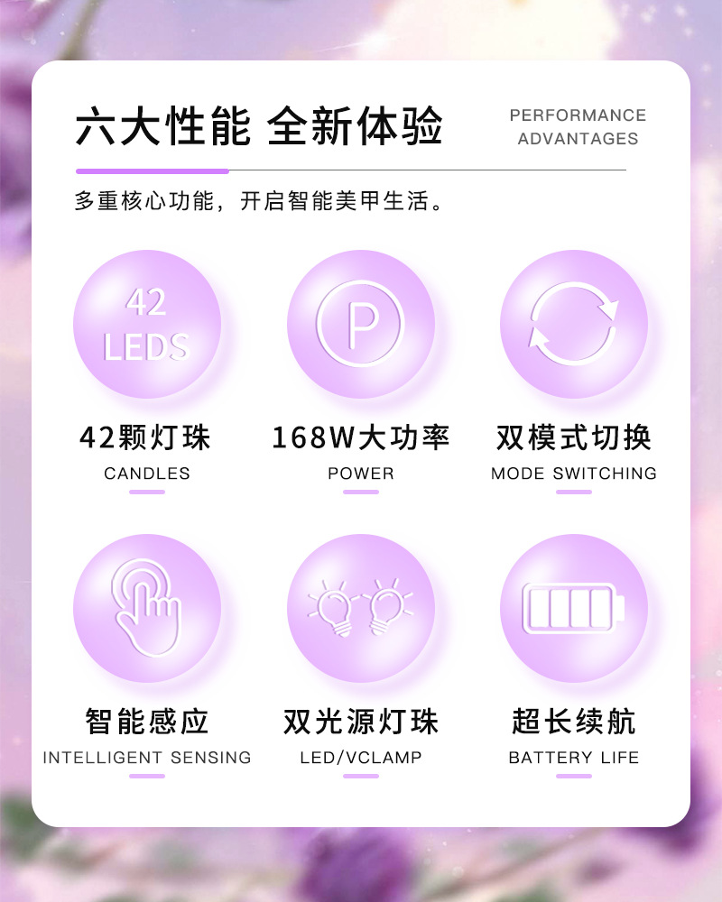 跨境新款SS20钻石款水晶灯珠蓄电美甲灯UV烤灯LED充电光疗机烘干详情2