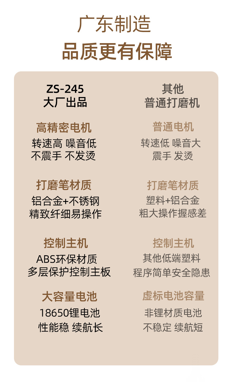 新款带底座收纳蓄电款指甲打磨机便携电动去死皮卸甲美甲打磨机详情7