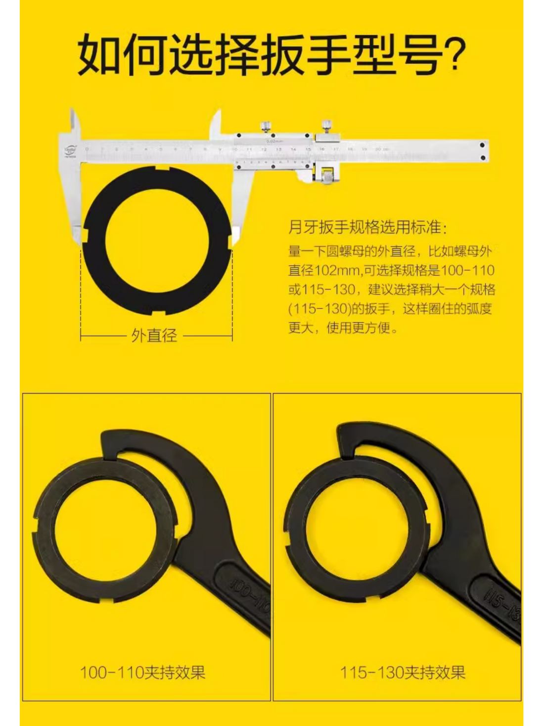 Persian side face water meter cover square head nut adjustable hook-shaped crescent wrench flexible hook wrench Specification image