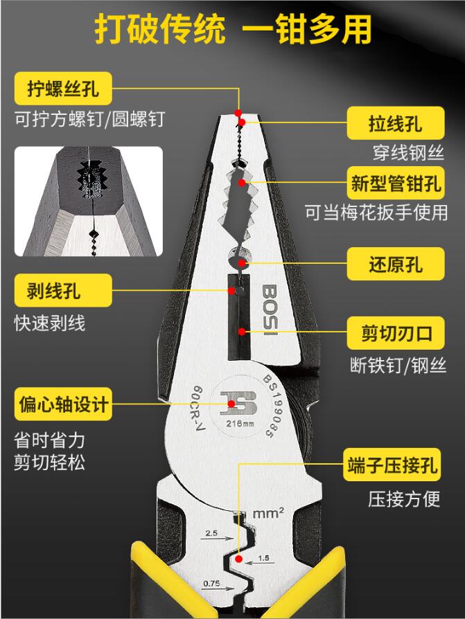 Persian multi-functional labor-saving pliers, wire cutters, diagonal pliers, diagonal pliers, pointed pliers, multi-functional pliers, 6-inch and 7-inch multi-functional folding knives, Japanese small tools, multi-functional folding pliers, multi-functional small knives, butterfly knives Application Scenario
