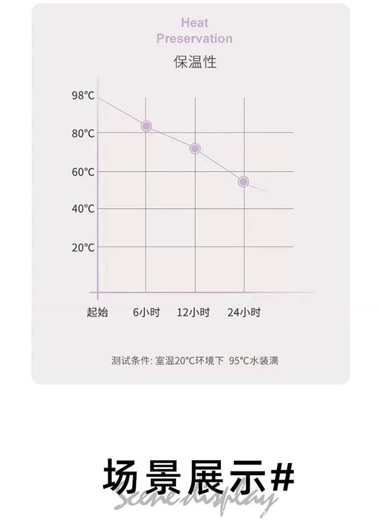 新款ins高颜值316不锈钢保温杯便携随手大肚杯子小巧简约少女水杯详情1