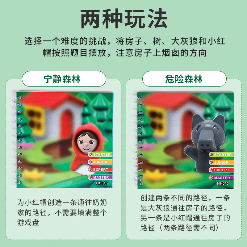 Children's educational space logic thinking challenge board game Little Red Riding Hood and Big Bad Wolf parent-child intelligence pass toy details Picture