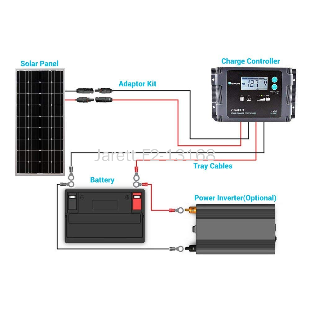 捷尔科Jarrett太阳能板发电solar panel 200w efficiency mono