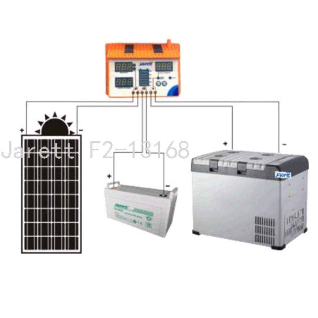 捷尔科现货Jarrett太阳能板 mono solar panel 200w efficiency详情2
