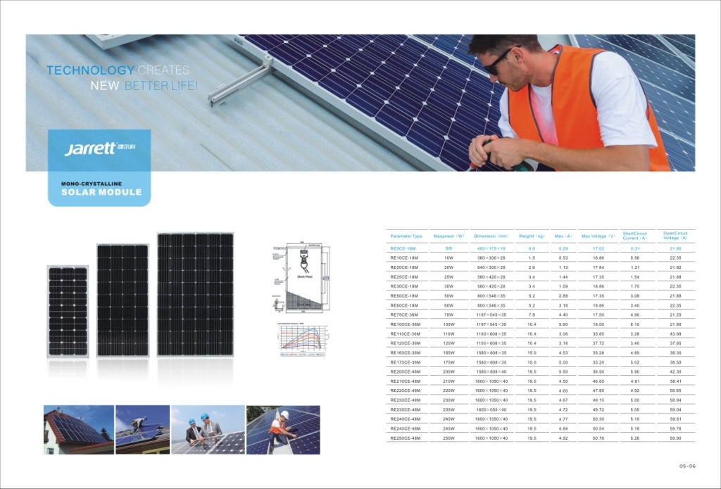 捷尔科现货Jarrett太阳能板 mono solar panel 200w efficiency详情3