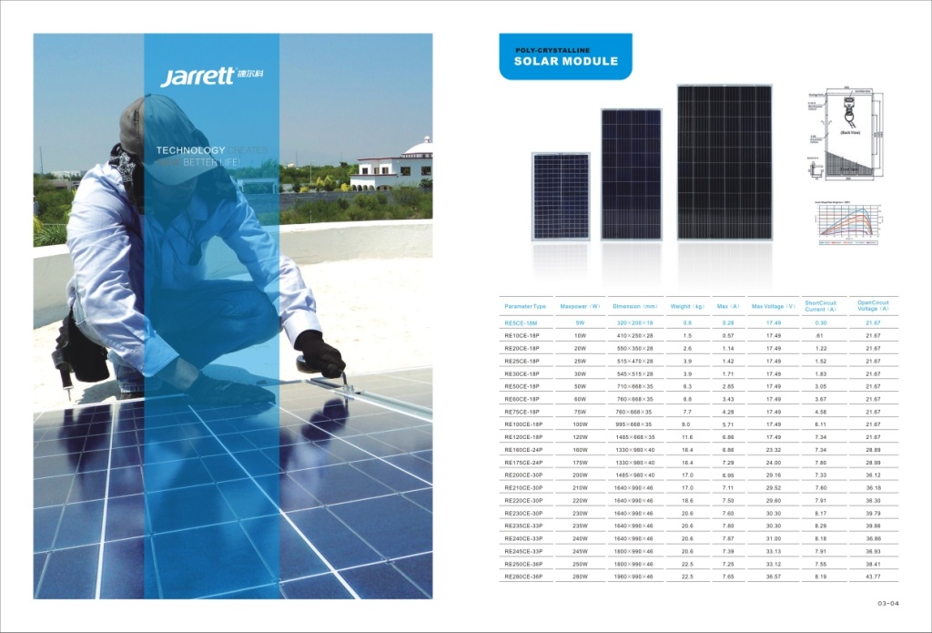 捷尔科现货Jarrett太阳能板 mono solar panel 200w efficiency详情4