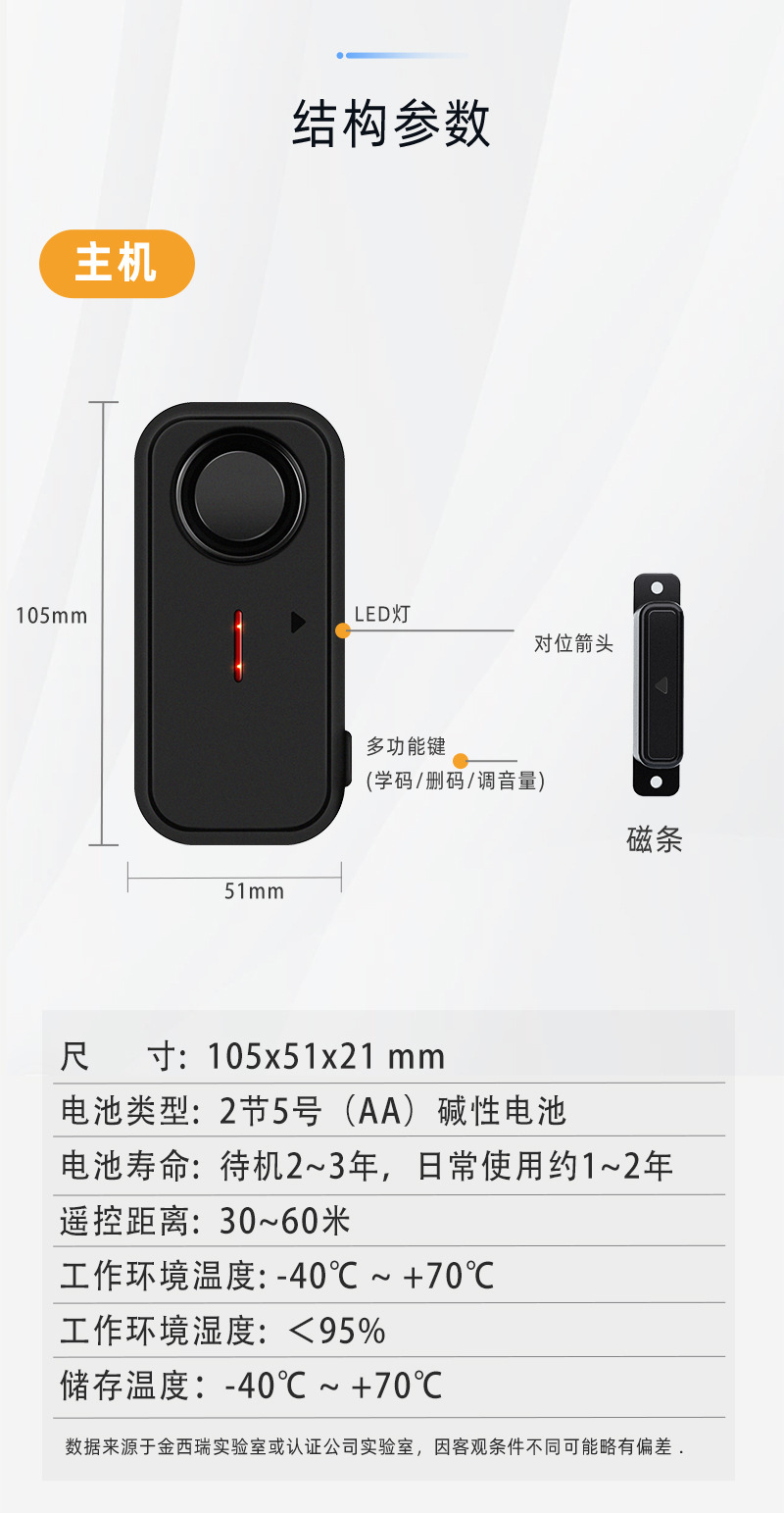 门窗防盗报警器 开门提醒警报器 防狼报警器 SF06R门磁款详情15