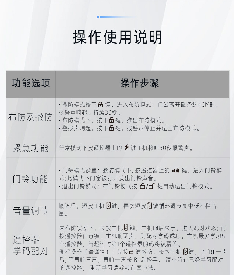 门窗防盗报警器 开门提醒警报器 防狼报警器 SF06R门磁款详情13