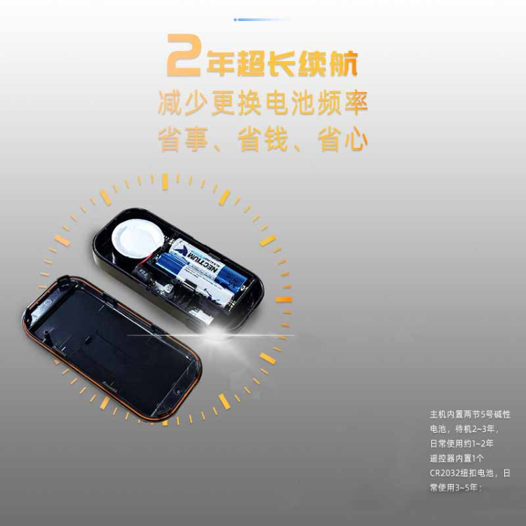 import产品图