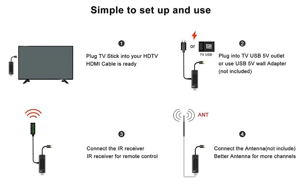 新款外贸盒子TVR3 安卓14.0网络机顶盒4K  WIFI 2.4G机顶盒TV BOX详情11
