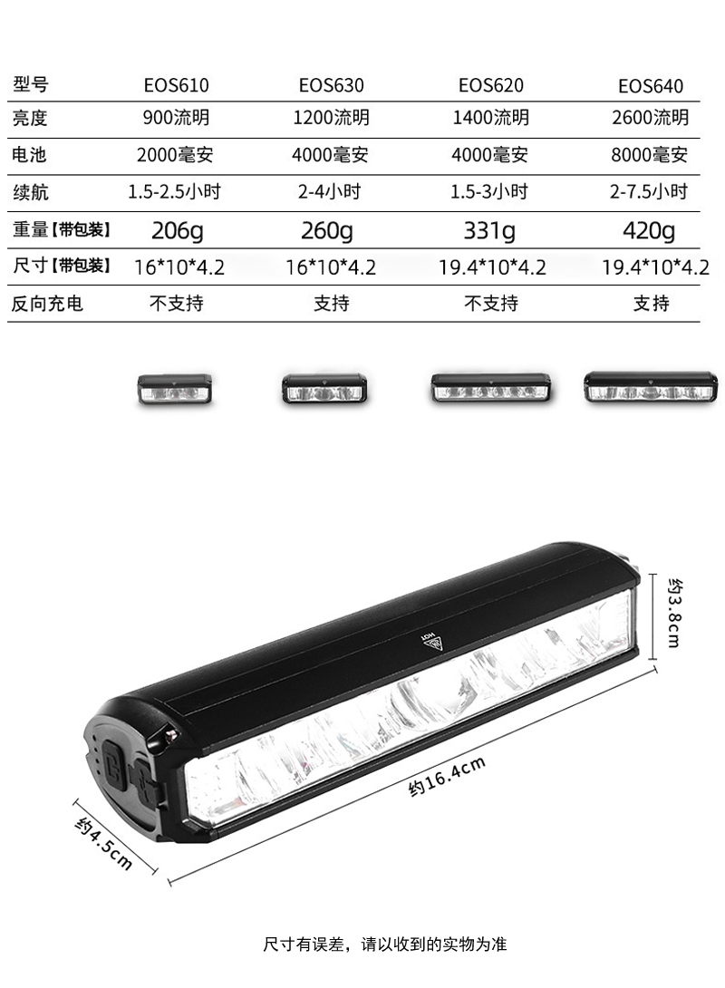 Eos610,620,630,640 conducción nocturna USB recargable aleación de aluminio bicicleta de montaña faros linterna pic 3