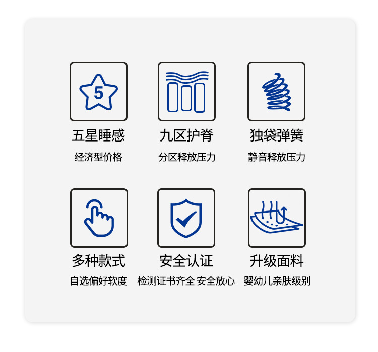 Hotel Simmons mattress, zero-pressure smart memory foam mattress, independent spring mattress, home bedroom mattress pic 2