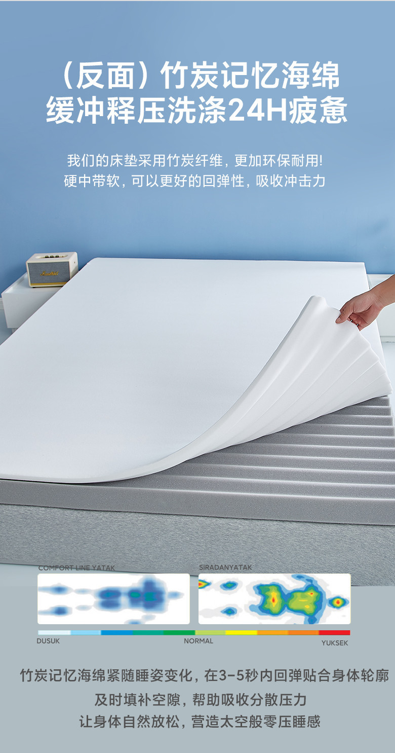 Customized detachable slow-rebound memory foam mattress, memory foam soft cushion single-person bunk bed special mattress for student dormitories pic 10