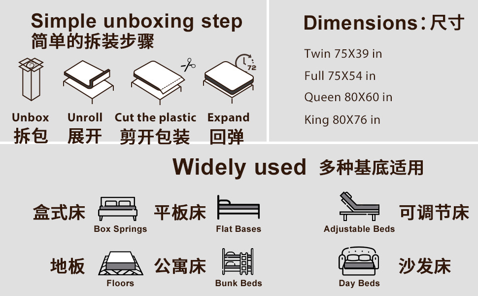 Hotel memory sponge pocket spring compressed mattress export详情5