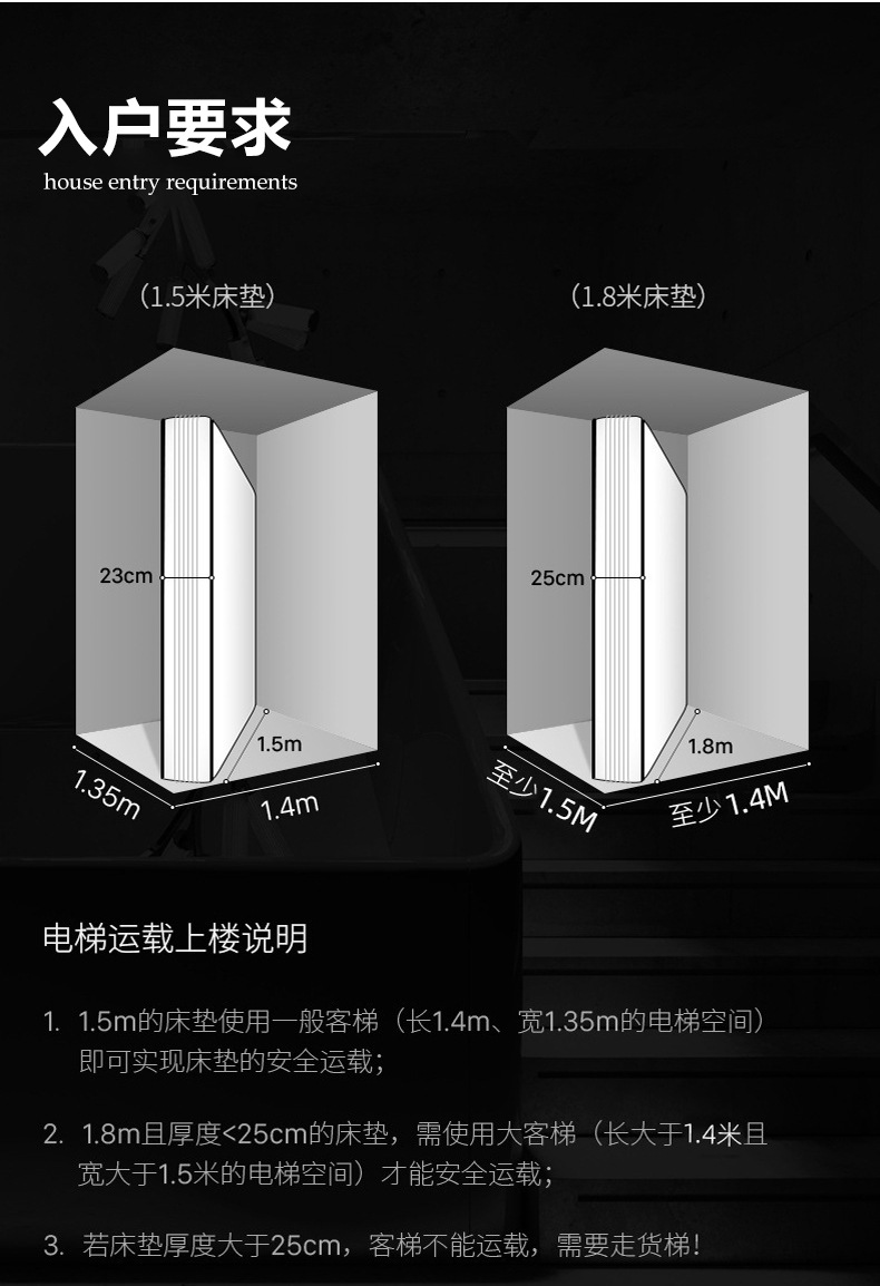 席梦思记忆棉独立袋弹簧家用床垫硬垫软硬两用护脊家用床垫批发详情21