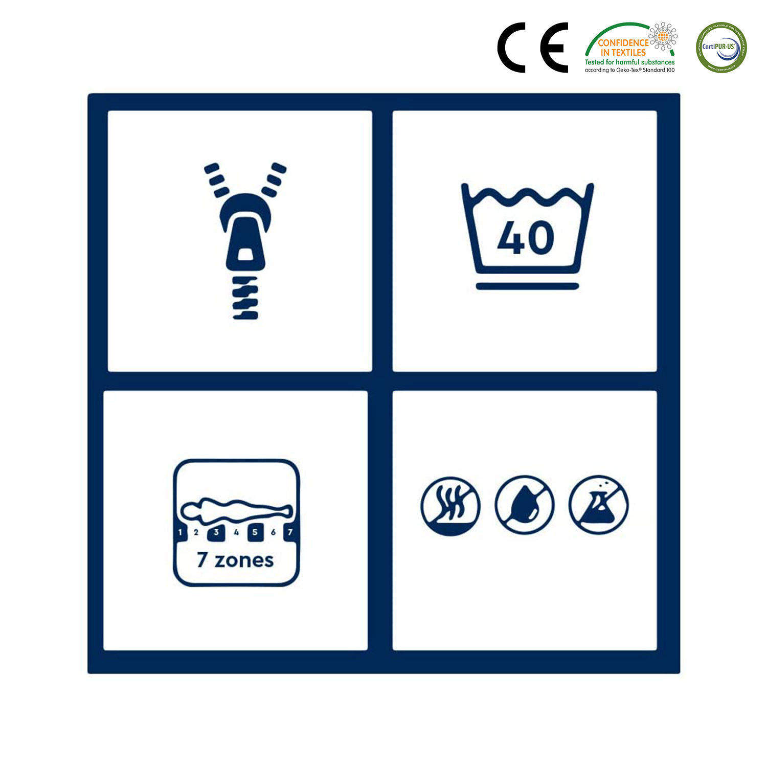 The zoned massage memory high-elastic cotton mattress is a multi-layer combination comfortable export mattress specially designed for cross-border use pic 9