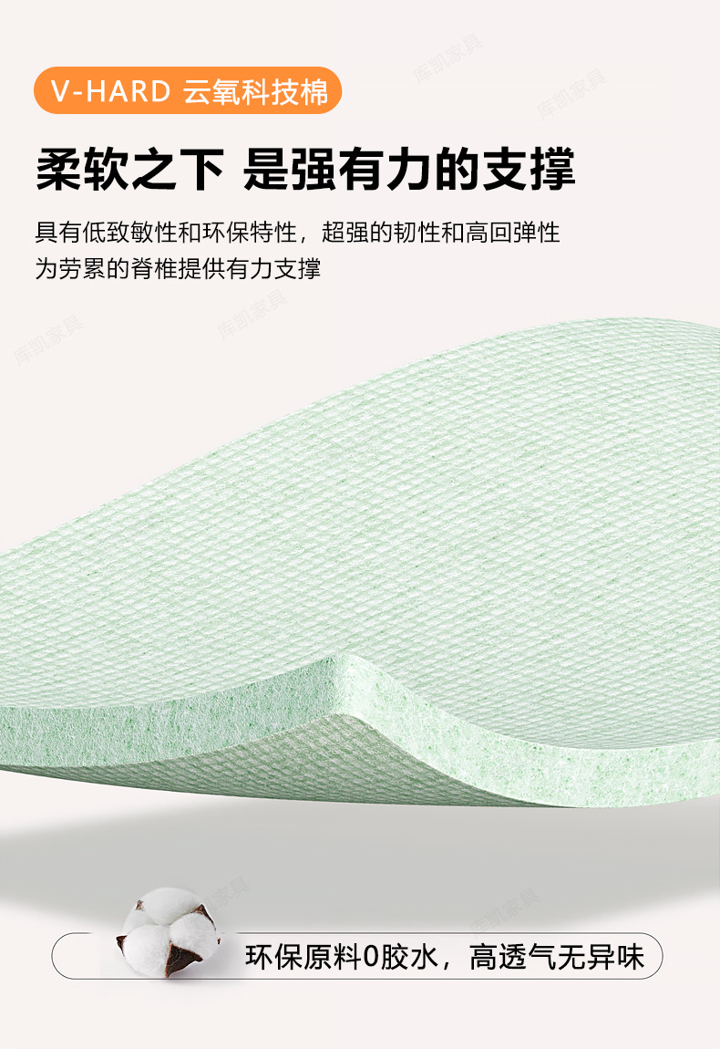 席梦思记忆棉独立袋弹簧家用床垫硬垫软硬两用护脊家用床垫批发详情12