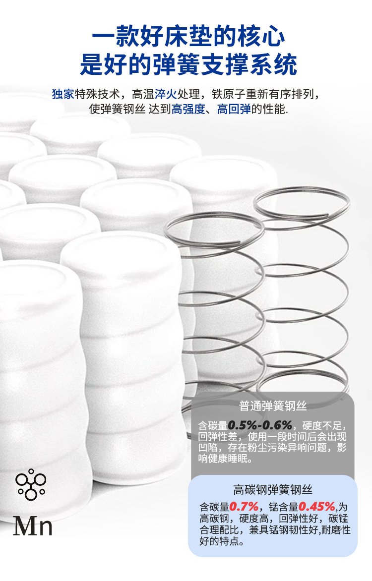 3D breathable fabric Simmons mattress, independent spring mattress, soft and hard dual-purpose back support, thickened and customized pic 5