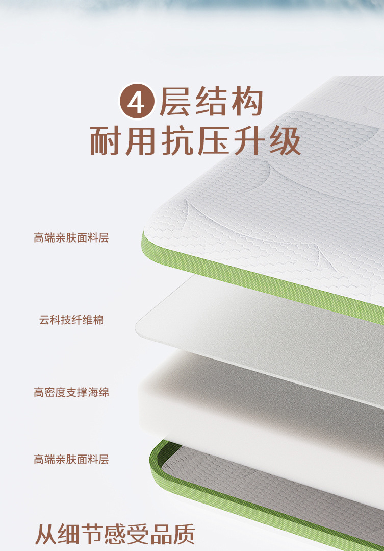 The sponge mattress, single bed, mattress and mat in the student dormitory can be disassembled and washed. The tatami rental house is moderately soft and hard and can be folded pic 10